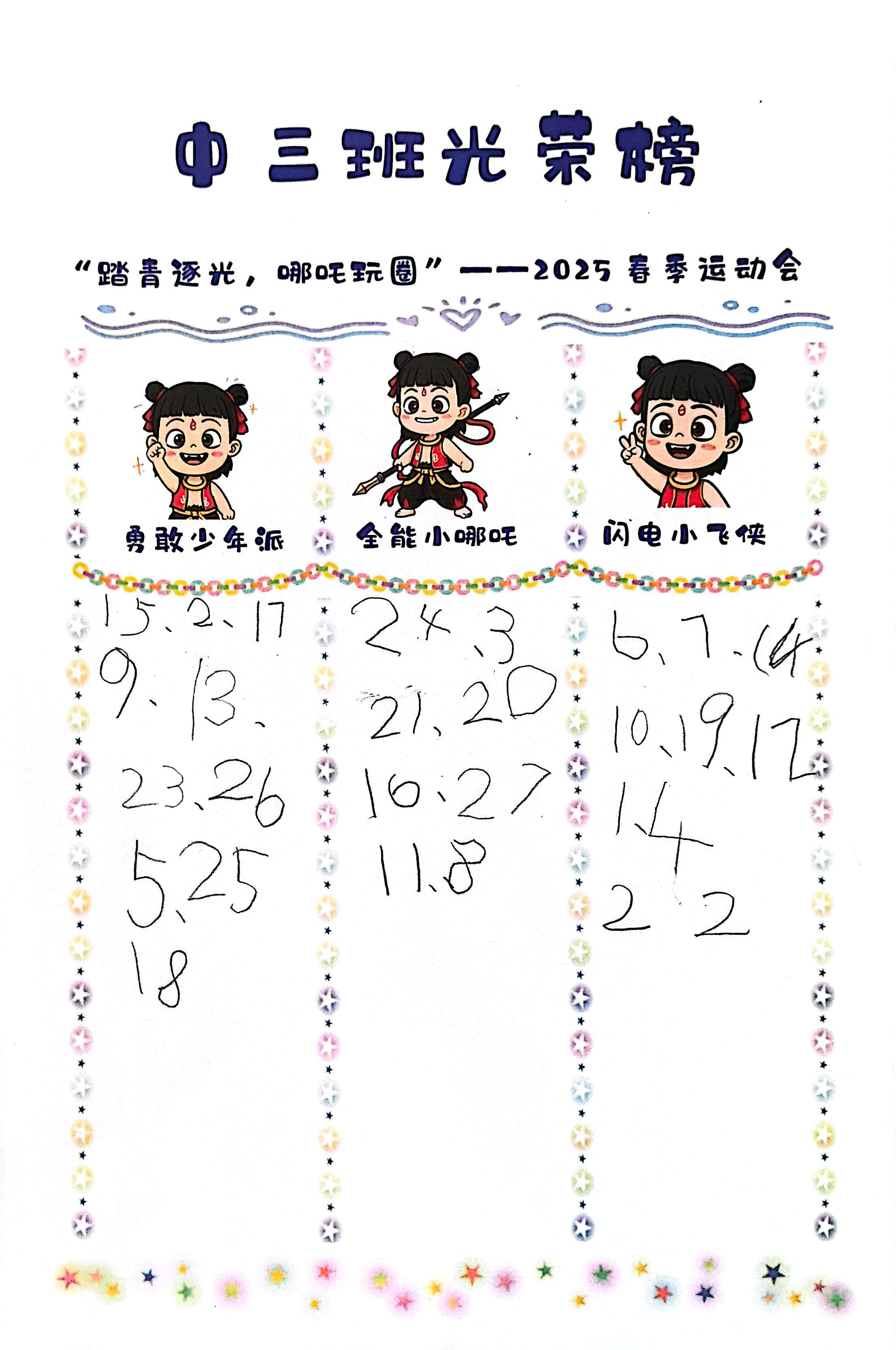 中三班