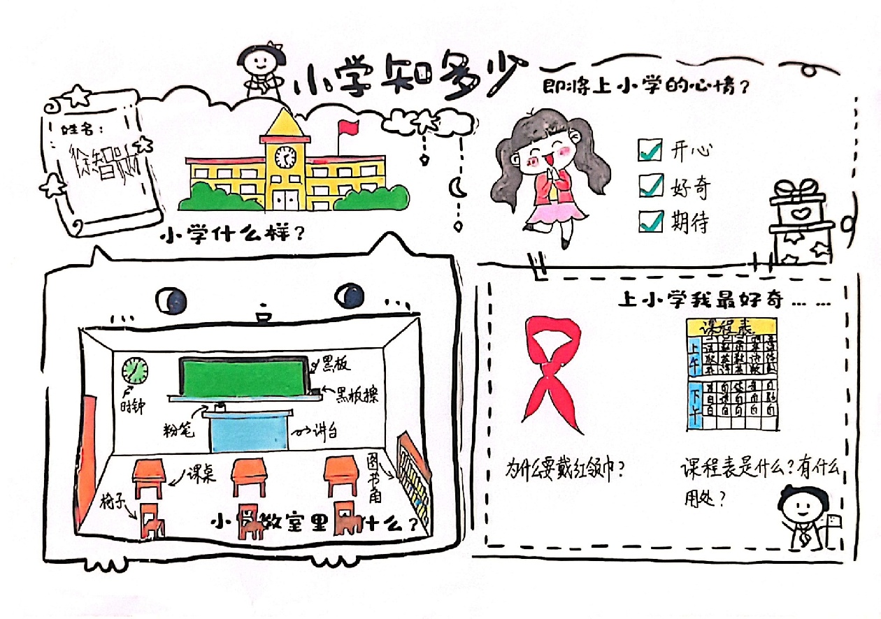 调查表-小学知多少_3