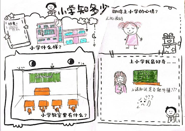 调查表-小学知多少_2